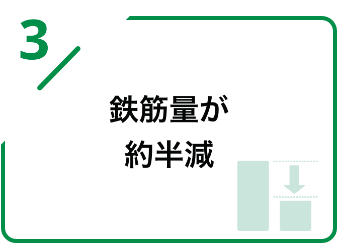 鉄筋量が約半減